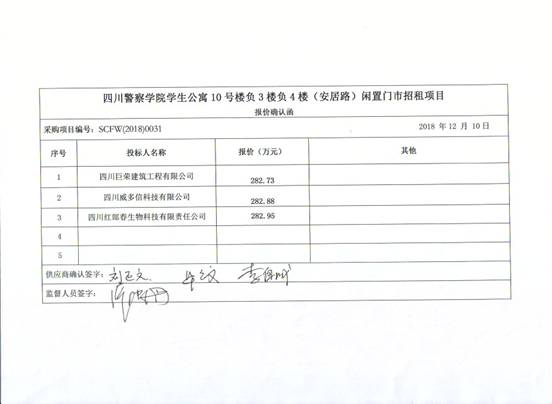 评审报告1